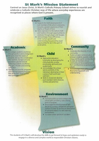 St Mark’s Mission Statement outlining faith, academic learning, child development, community, environment, and vision.